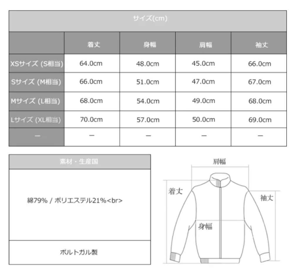 フレッドペリーハーフジップスウェット