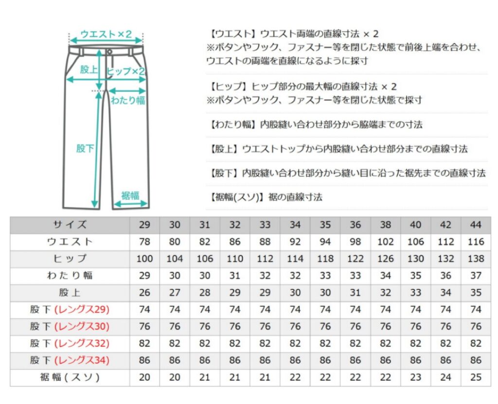 リーバイス505 サイズ表