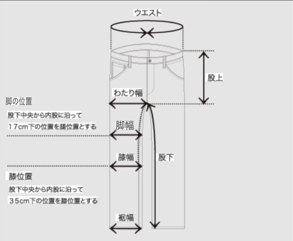 ジーンズの測り方